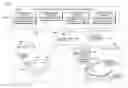 Fig. 01 - Technological facilitation of virtual in-venue experience for remote spectator(s) of an event