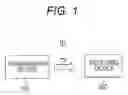 Fig. 02 - Transmission device, transmission method, receiving device, and receiving method