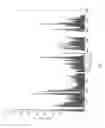 Fig. 09 - FREQUENCY-SELECTIVE SILENCING DEVICE OF AUDIBLE ALARMS