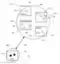 Fig. 01 - Location application program interface