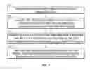 Fig. 02 - METHOD AND DEVICE FOR IMPLEMENTING INTERNET SERVICES