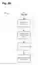 Fig. 06 - Systems and methods for the temporal shifting of data downloads or streaming