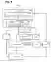 Fig. 07 - Systems and methods for the temporal shifting of data downloads or streaming