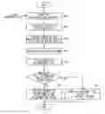 Fig. 01 - Vehicle and method for controlling emergency call of the vehicle