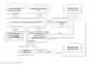 Fig. 01 - Apparatuses and methods for multiple presence reporting areas