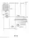 Fig. 06 - Apparatuses and methods for multiple presence reporting areas
