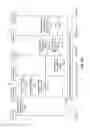 Fig. 07 - Apparatuses and methods for multiple presence reporting areas