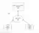 Fig. 01 - Systems and methods for communicating with a unique identifier