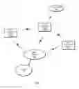 Fig. 02 - Proximity and tap detection using a wireless system