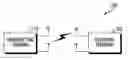 Fig. 01 - Apparatus and method for decoding signal in wireless communication system