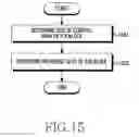 Fig. 22 - Apparatus and method for decoding signal in wireless communication system
