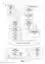 Fig. 02 - Communication access services for mobile phones