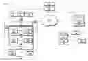 Fig. 01 - Initiating signaling in mobile management entity pools using workflows