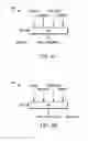 Fig. 04 - Method and apparatus for refreshing the security keys of a subset of configured radio bearers