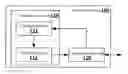 Fig. 01 - Electronic equipment in wireless communication system and wireless communication method