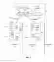 Fig. 02 - Operator formed network consortiums