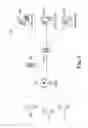 Fig. 03 - Device throughput determination