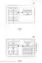 Fig. 09 - Network performance framework for wireless local area networks
