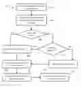 Fig. 01 - Performance optimization for avionic wireless sensor networks