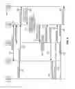 Fig. 10 - EXPOSURE OF CAPABILITIES OF CENTRAL UNITS AND DISTRIBUTED UNITS IN BASE STATION ENTITIES FOR ADMISSION CONTROL