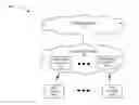 Fig. 01 - System and method for handover management for wireless device