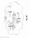 Fig. 06 - System and method for handover management for wireless device