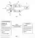 Fig. 02 - Driveless method to capture CSFB experience