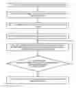 Fig. 01 - Device, system, and process for changing networks for wireless devices