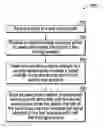 Fig. 01 - Fast moving scenario access point switching