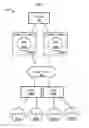 Fig. 02 - Systems and methods for routing data