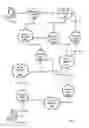 Fig. 04 - Systems and methods for routing data