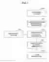 Fig. 02 - Restriction control apparatus, restriction control system, and restriction control method