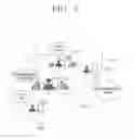 Fig. 08 - USER EQUIPMENT AND COMMUNICATION METHOD OF USER EQUIPMENT