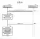 Fig. 10 - Base station, mobile station, communication system, and communication method