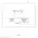 Fig. 07 - Method and apparatus for performing frequency synchronization for carriers