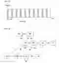 Fig. 06 - De-registration method in wireless communication system and apparatus therefor