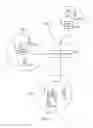 Fig. 02 - Telecommunications apparatuses and methods