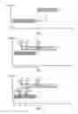 Fig. 03 - Telecommunications apparatuses and methods