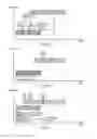 Fig. 04 - Telecommunications apparatuses and methods