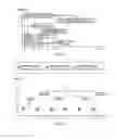 Fig. 05 - Telecommunications apparatuses and methods