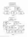 Fig. 07 - Telecommunications apparatus and methods
