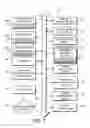 Fig. 09 - Orthogonal frequency division multiple access uplink resource allocation
