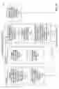 Fig. 08 - Directing client devices between co-located macro and micro wireless cells