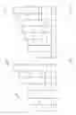 Fig. 09 - Polar codes with a cross-referenceable nested structure for hierarchical signaling
