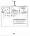 Fig. 07 - Slot format indicator signaling in wireless communication systems