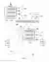 Fig. 08 - Communications device, infrastructure equipment, wireless communications network and methods