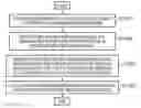 Fig. 01 - Methods, base station, infrastructure node and terminal for measurements and delay-sensitive vehicle-related communications