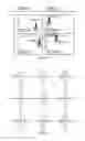 Fig. 06 - Methods, base station, infrastructure node and terminal for measurements and delay-sensitive vehicle-related communications