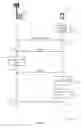 Fig. 07 - Physical shared channel transmission to acknowledgement delay optimization