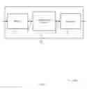 Fig. 08 - Physical shared channel transmission to acknowledgement delay optimization
